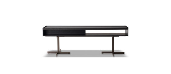 Console Tables